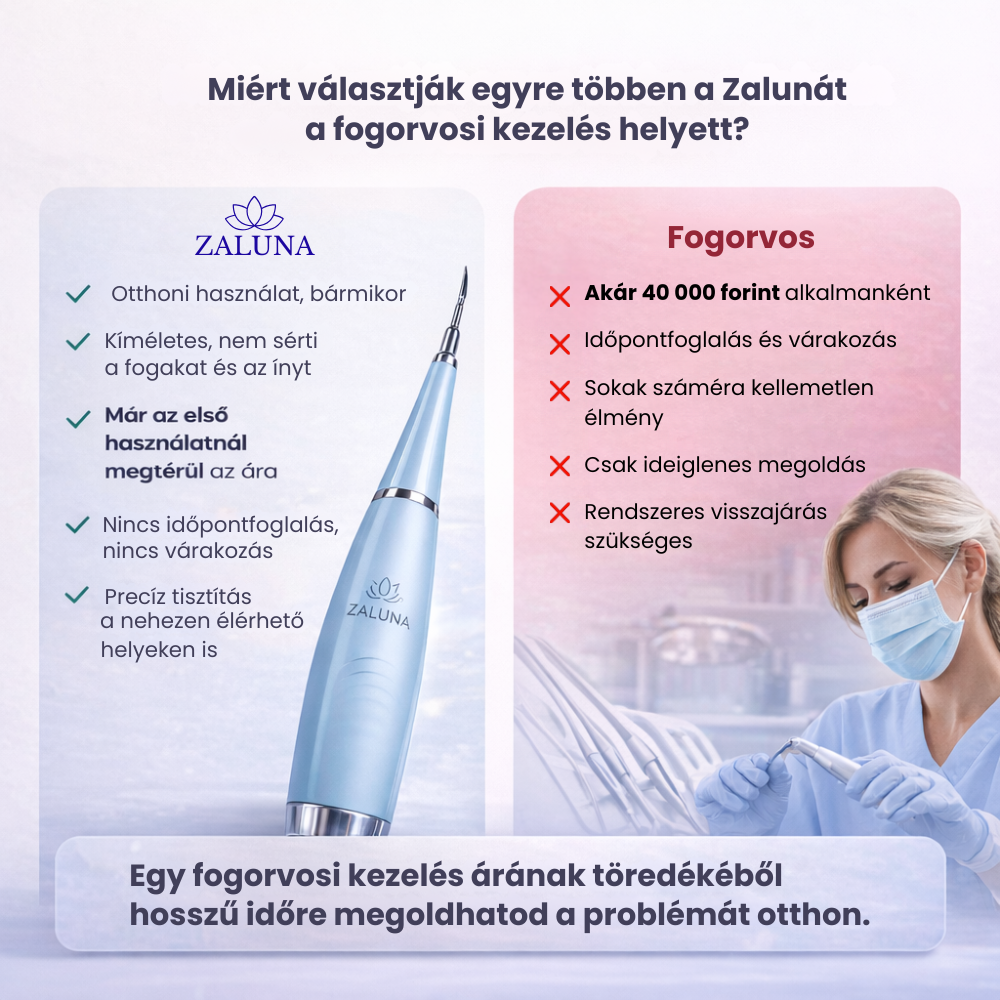 Zaluna ultrahangos fogtisztító